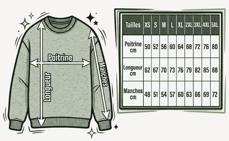 guide tailles switcher